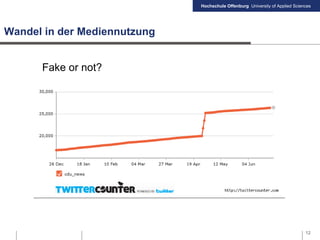 Hochschule Offenburg University of Applied Sciences
Wandel in der Mediennutzung
Fake or not?
12
 