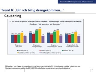 Hochschule Offenburg University of Applied Sciences
Trend 6: „Bin ich billig drangekommen...“
31
Bildquellen: http://www.e-couponing-blog.de/wp-content/uploads/2011/10/interesse_mobile_couponing.png
http://www.e-couponing-blog.de/2012/01/15/erfolgsfaktor-kundengewinnung-kundenbindung/
Couponing
 