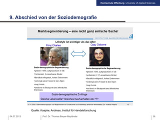 Hochschule Offenburg University of Applied Sciences
9. Abschied von der Soziodemografie
04.07.2013 Prof. Dr. Thomas Breyer-Mayländer 36
Quelle: Kaapke, Andreas, Institut für Handelsforschung
 