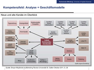 Hochschule Offenburg University of Applied Sciences
59
Kompetenzfeld: Analyse + Geschäftsmodelle
Neue und alte Kanäle im Überblick
Quelle: Breyer-Mayländer in: Marketing Review Universität St. Gallen Oktober 2011, S. 26
 