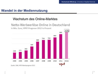 Hochschule Offenburg University of Applied Sciences
Wandel in der Mediennutzung
Wachstum des Online-Marktes
7
 