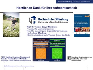 Hochschule Offenburg University of Applied Sciences
76
Herzlichen Dank für Ihre Aufmerksamkeit
Prof. Dr. Thomas Breyer-Mayländer
Professur für Medienmanagement
Prorektor Marketing und Organisationsentwicklung
Hochschule Offenburg
http://de.wikipedia.org/wiki/Thomas_Breyer-Mayländer
Quellen/Billdnachweis: Michael Bode www.cosmotic.org
TBM: Training, Beratung, Management
Prof. Dr. Thomas Breyer-Mayländer
http://www.kommunikation-management.de
 