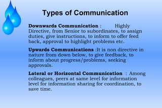 Communication Skills | PPT