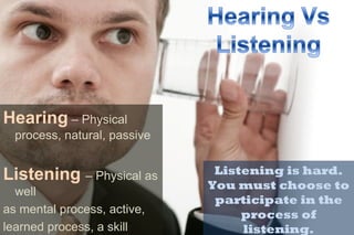 Hearing  – Physical process, natural, passive Listening   – Physical as well as mental process, active, learned process, a skill Listening is hard. You must choose to participate in the process of listening. 
