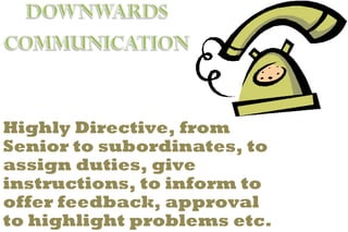Highly Directive, from Senior to subordinates, to assign duties, give instructions, to inform to offer feedback, approval to highlight problems etc. 