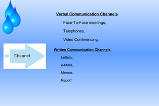 Verbal Communication Channels Face-To-Face meetings, Telephones, Video Conferencing. Written Communication Channels Letters, e-Mails, Memos, Report 