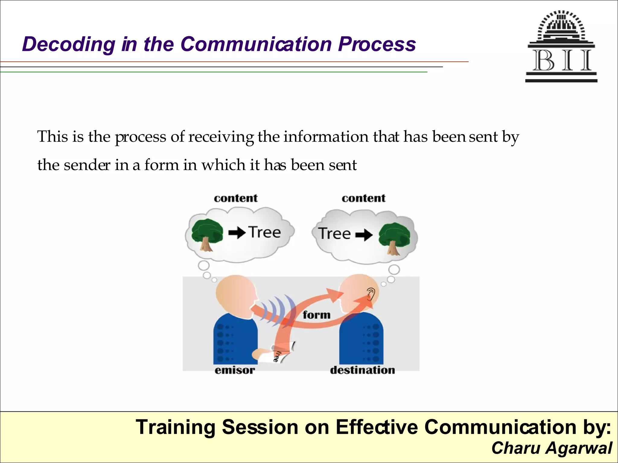 This is the process of receiving the information that has been sent by the sender in a form in which it has been sent  Decoding in the Communication Process 