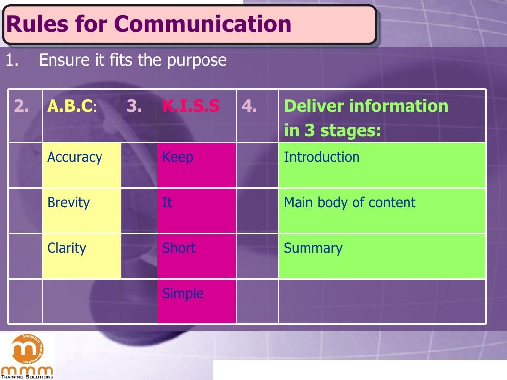 Communication Skills