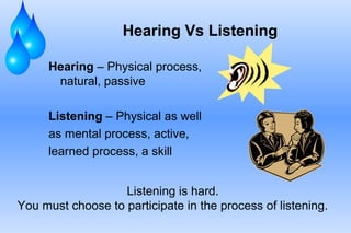 Hearing Vs Listening
Hearing – Physical process,
natural, passive
Listening – Physical as well
as mental process, active,
learned process, a skill
Listening is hard.
You must choose to participate in the process of listening.

 