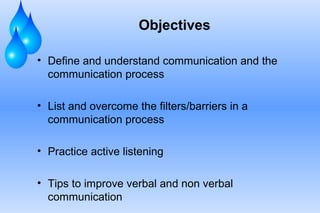Communication basics ppt | PPT