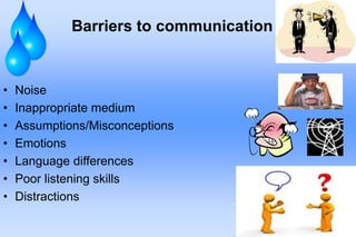 Barriers to communication
• Noise
• Inappropriate medium
• Assumptions/Misconceptions
• Emotions
• Language differences
• Poor listening skills
• Distractions
 