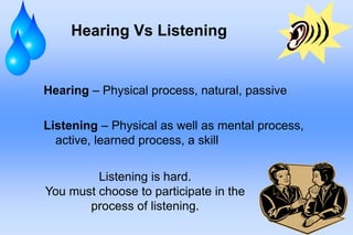 Hearing Vs Listening
Hearing – Physical process, natural, passive
Listening – Physical as well as mental process,
active, learned process, a skill
Listening is hard.
You must choose to participate in the
process of listening.
 