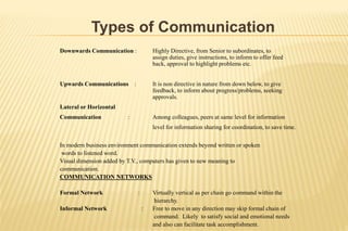 Types of Communication
Downwards Communication : Highly Directive, from Senior to subordinates, to
assign duties, give instructions, to inform to offer feed
back, approval to highlight problems etc.
Upwards Communications : It is non directive in nature from down below, to give
feedback, to inform about progress/problems, seeking
approvals.
Lateral or Horizontal
Communication : Among colleagues, peers at same level for information
level for information sharing for coordination, to save time.
In modern business environment communication extends beyond written or spoken
words to listened word.
Visual dimension added by T.V., computers has given to new meaning to
communication.
COMMUNICATION NETWORKS
Formal Network : Virtually vertical as per chain go command within the
hierarchy.
Informal Network : Free to move in any direction may skip formal chain of
command. Likely to satisfy social and emotional needs
and also can facilitate task accomplishment.
 