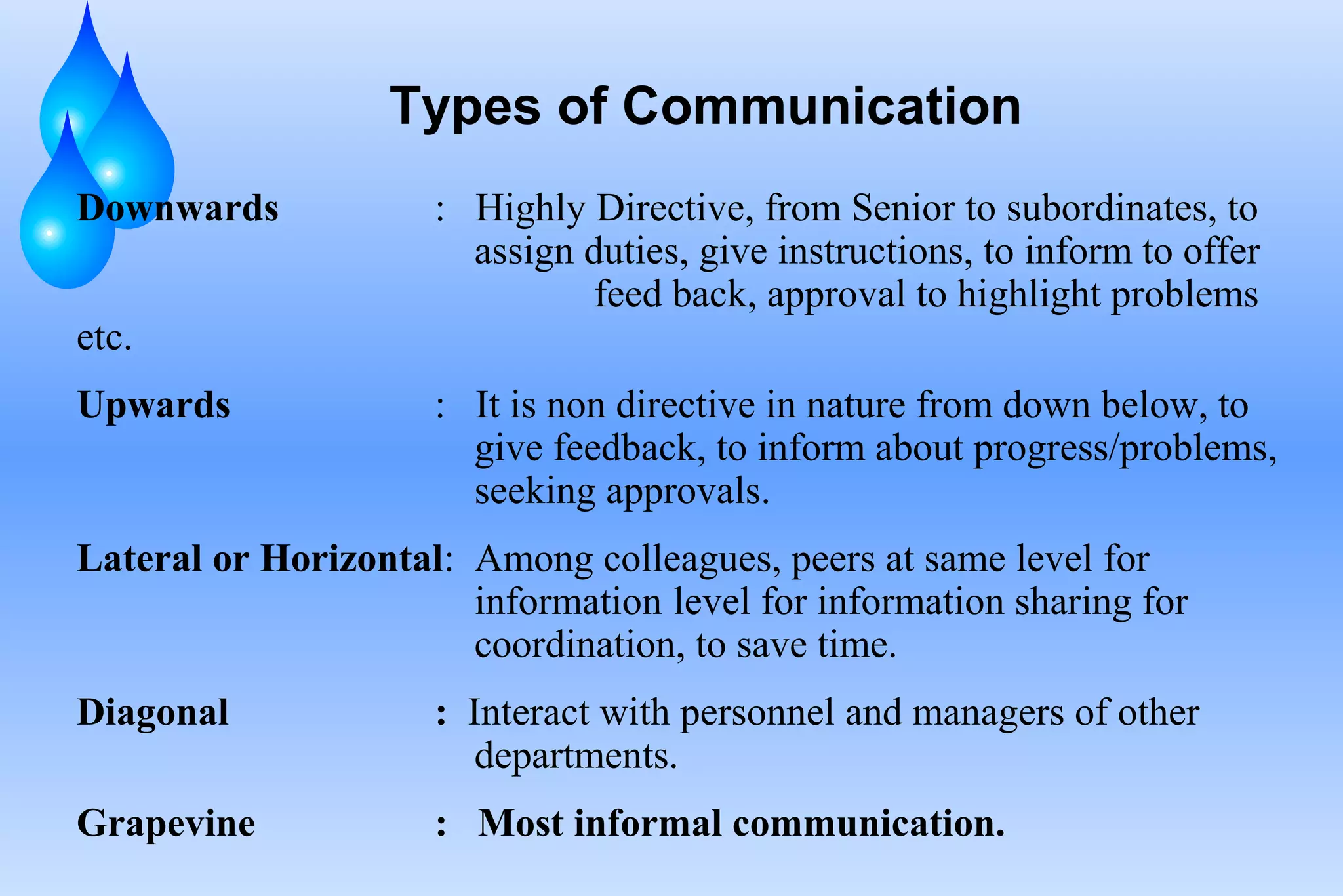 Communication skills | PPT