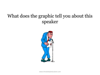 What does the graphic tell you about this
speaker

www.shreebalajieducation.com

 