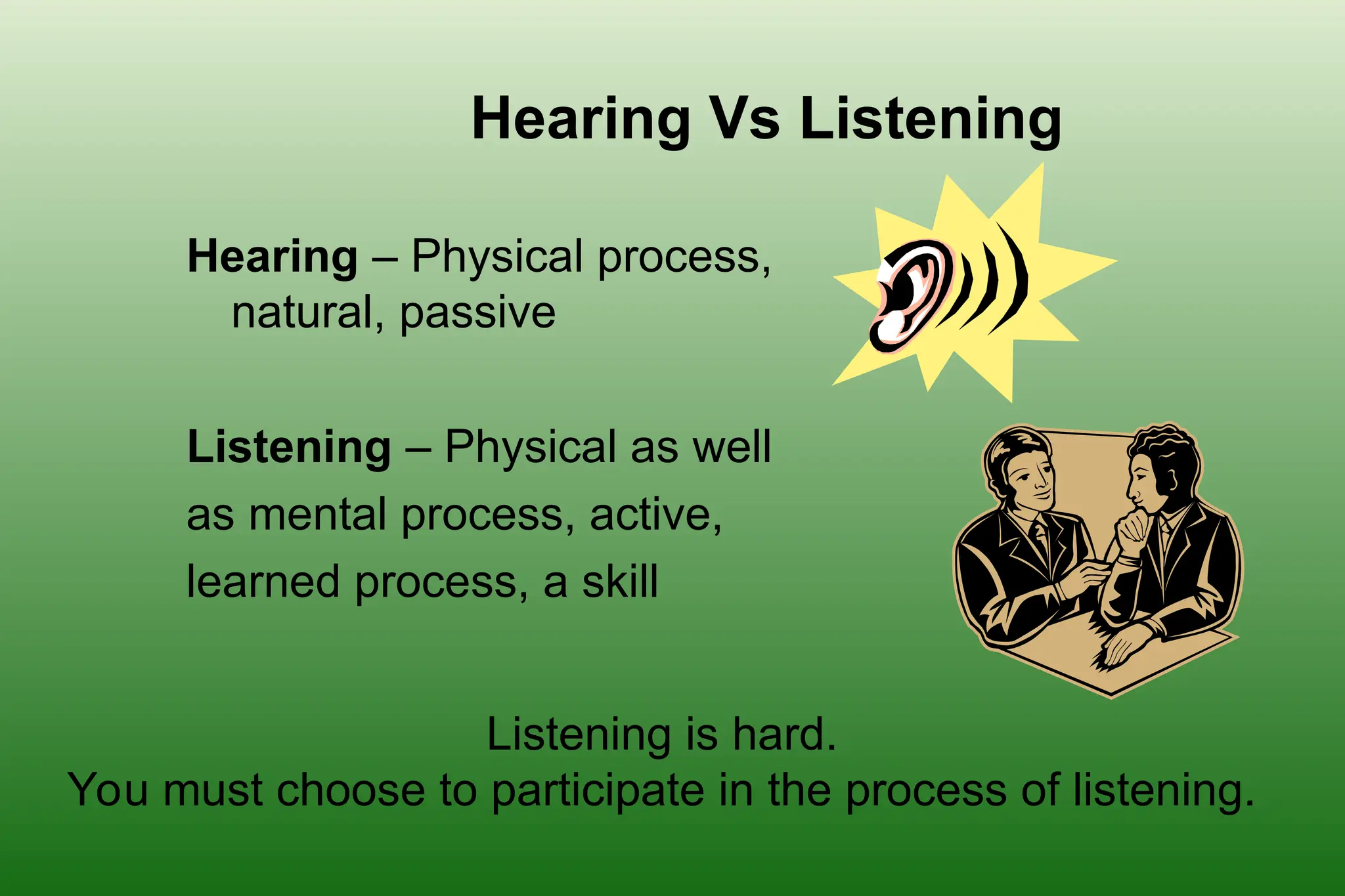 Hearing Vs Listening
Hearing – Physical process,
natural, passive
Listening – Physical as well
as mental process, active,
learned process, a skill
Listening is hard.
You must choose to participate in the process of listening.
 