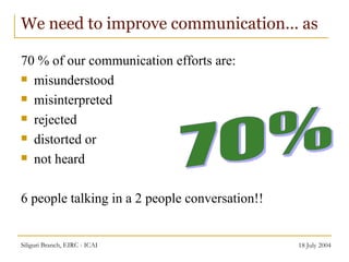 We need to improve communication... as <ul><li>70 % of our communication efforts are: </li></ul><ul><li>misunderstood  </l...