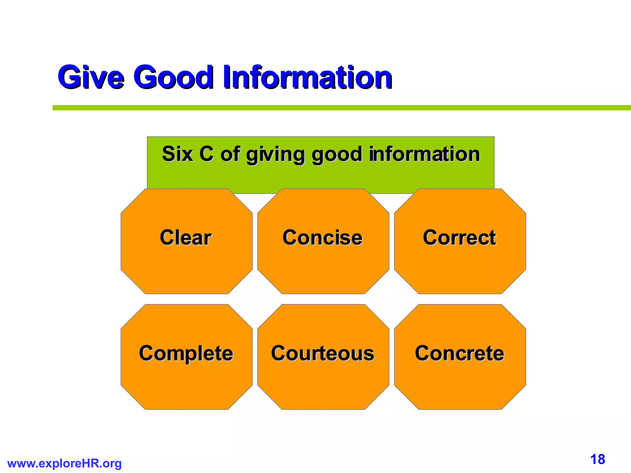 Six C of giving good information Give Good Information Clear Concise Courteous Complete Correct Concrete 