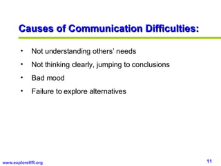 Causes of Communication Difficulties: <ul><li>Not understanding others’ needs </li></ul><ul><li>Not thinking clearly, jump...