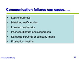Communication failures can cause….. <ul><li>Loss of business </li></ul><ul><li>Mistakes, inefficiencies </li></ul><ul><li>...