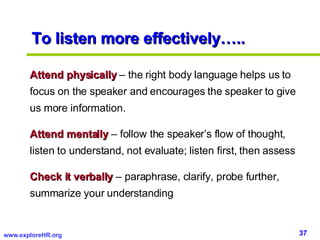 To listen more effectively….. Attend physically  – the right body language helps us to focus on the speaker and encourages...