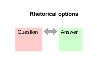Question Answer
Rhetorical options
 