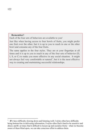 122




       Remember!
    Each of the four sets of behaviors are available to you!
    Just like when having access to four bowls of fruits, you might prefer
    one fruit over the other, but it is up to you to reach in one or the other
    bowl and consume any of the four fruits.
    The same applies to the four styles. They are at your fingertips at all
    times and it is up to you to reach in any of the four sets of behavior (D,
    I, S, or C) to make you more effective in any social situation. It might
    not always feel very comfortable or natural1, but it is the most effective
    way to creating and maintaining successful relationships.




1
 - D’s have difficulty slowing down and listening well; I styles often have difficulty
being bottom-line in delivering information; S styles often find it hard to be assertive and
direct; and Cs at times find it difficult to loosen up and socialize freely– when we become
aware of these blind spots, we can take conscious effort to address them.
 