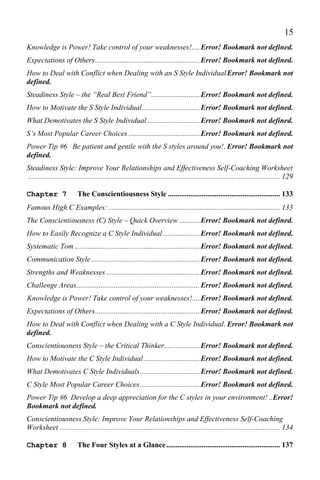 15
Knowledge is Power! Take control of your weaknesses! .... Error! Bookmark not defined.
Expectations of Others........................................................ Error! Bookmark not defined.
How to Deal with Conflict when Dealing with an S Style Individual Error! Bookmark not
defined.
Steadiness Style – the “Real Best Friend”.......................... Error! Bookmark not defined.
How to Motivate the S Style Individual............................... Error! Bookmark not defined.
What Demotivates the S Style Individual ............................ Error! Bookmark not defined.
S’s Most Popular Career Choices ...................................... Error! Bookmark not defined.
Power Tip #6 Be patient and gentle with the S styles around you!. Error! Bookmark not
defined.
Steadiness Style: Improve Your Relationships and Effectiveness Self-Coaching Worksheet
....................................................................................................................................... 129

Chapter 7                 The Conscientiousness Style ............................................................ 133
Famous High C Examples: ............................................................................................ 133
The Conscientiousness (C) Style – Quick Overview ........... Error! Bookmark not defined.
How to Easily Recognize a C Style Individual.................... Error! Bookmark not defined.
Systematic Tom ................................................................... Error! Bookmark not defined.
Communication Style .......................................................... Error! Bookmark not defined.
Strengths and Weaknesses .................................................. Error! Bookmark not defined.
Challenge Areas.................................................................. Error! Bookmark not defined.
Knowledge is Power! Take control of your weaknesses!.... Error! Bookmark not defined.
Expectations of Others........................................................ Error! Bookmark not defined.
How to Deal with Conflict when Dealing with a C Style Individual. Error! Bookmark not
defined.
Conscientiousness Style – the Critical Thinker................... Error! Bookmark not defined.
How to Motivate the C Style Individual .............................. Error! Bookmark not defined.
What Demotivates C Style Individuals................................ Error! Bookmark not defined.
C Style Most Popular Career Choices ................................ Error! Bookmark not defined.
Power Tip #6 Develop a deep appreciation for the C styles in your environment! ..Error!
Bookmark not defined.
Conscientiousness Style: Improve Your Relationships and Effectiveness Self-Coaching
Worksheet ...................................................................................................................... 134

Chapter 8                 The Four Styles at a Glance ............................................................. 137
 