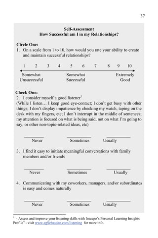 37

                              Self-Assessment
                   How Successful am I in my Relationships?

    Circle One:
    1. On a scale from 1 to 10, how would you rate your ability to create
       and maintain successful relationships?

        1      2       3      4       5        6       7        8     9      10

       Somewhat                     Somewhat                         Extremely
      Unsuccessful                  Successful                         Good

    Check One:
    2. I consider myself a good listener1
    (While I listen… I keep good eye-contact; I don’t get busy with other
    things; I don’t display impatience by checking my watch, taping on the
    desk with my fingers, etc; I don’t interrupt in the middle of sentences;
    my attention is focused on what is being said, not on what I’m going to
    say, or other non-topic-related ideas, etc)

         _________                  ___________               ___________
             Never                   Sometimes               Usually

    3. I find it easy to initiate meaningful conversations with family
       members and/or friends

         _________                  ___________                ___________
           Never                    Sometimes                     Usually

    4. Communicating with my coworkers, managers, and/or subordinates
       is easy and comes naturally

         _________                  ___________               ___________
             Never                   Sometimes               Usually

1
  - Assess and improve your listening skills with Inscape’s Personal Learning Insights
Profile® - visit www.egSebastian.com/listening for more info.
 