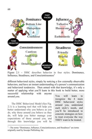 60




Figure 2.1 – DISC describes behavior in four styles: Dominance,
Influence, Steadiness, and Conscientiousness1
    …………………...
different behavioral styles, simply by noticing a few externally observable
behaviors, and have an instant understanding of a person’s communication
and behavioral tendencies. Then armed with that knowledge, it’s only a
matter of applying what you’ll learn in this book to build better, more
successful relationship with anyone
around you.                                    You      will   learn    to
                                               recognize the 4 main
                                               DISC behavioral styles
    The DISC Behavioral Model (See Fig. around you, understand
2.1) is a learning tool that will help you
                                               each style’s needs, and
better understand why you behave as you
                                               you’ll be introduced to
do, why those around you behave as they
                                               concrete strategies on how
do, will help you better manage your
                                               to treat everyone the way
expectations of those around you, and
                                               THEY want to be treated.
through this knowledge you will be
1
 - The terms “Dominance, Influence, Conscientiousness, and Steadiness” are terms
originally used by Inscape Publishing, Inc
 