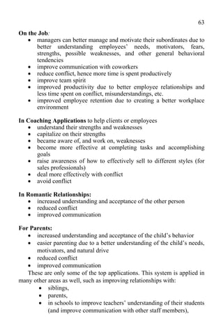 63
On the Job:
    managers can better manage and motivate their subordinates due to
      better understanding employees’ needs, motivators, fears,
      strengths, possible weaknesses, and other general behavioral
      tendencies
    improve communication with coworkers
    reduce conflict, hence more time is spent productively
    improve team spirit
    improved productivity due to better employee relationships and
      less time spent on conflict, misunderstandings, etc.
    improved employee retention due to creating a better workplace
      environment

In Coaching Applications to help clients or employees
    understand their strengths and weaknesses
    capitalize on their strengths
    became aware of, and work on, weaknesses
    become more effective at completing tasks and accomplishing
      goals
    raise awareness of how to effectively sell to different styles (for
      sales professionals)
    deal more effectively with conflict
    avoid conflict

In Romantic Relationships:
    increased understanding and acceptance of the other person
    reduced conflict
    improved communication

For Parents:
    increased understanding and acceptance of the child’s behavior
    easier parenting due to a better understanding of the child’s needs,
      motivators, and natural drive
    reduced conflict
    improved communication
   These are only some of the top applications. This system is applied in
many other areas as well, such as improving relationships with:
        siblings,
        parents,
        in schools to improve teachers’ understanding of their students
           (and improve communication with other staff members),
 