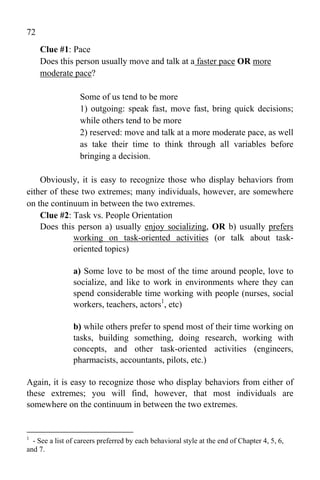 72
     Clue #1: Pace
     Does this person usually move and talk at a faster pace OR more
     moderate pace?

                  Some of us tend to be more
                  1) outgoing: speak fast, move fast, bring quick decisions;
                  while others tend to be more
                  2) reserved: move and talk at a more moderate pace, as well
                  as take their time to think through all variables before
                  bringing a decision.

    Obviously, it is easy to recognize those who display behaviors from
either of these two extremes; many individuals, however, are somewhere
on the continuum in between the two extremes.
    Clue #2: Task vs. People Orientation
    Does this person a) usually enjoy socializing, OR b) usually prefers
              working on task-oriented activities (or talk about task-
              oriented topics)

                a) Some love to be most of the time around people, love to
                socialize, and like to work in environments where they can
                spend considerable time working with people (nurses, social
                workers, teachers, actors1, etc)

                b) while others prefer to spend most of their time working on
                tasks, building something, doing research, working with
                concepts, and other task-oriented activities (engineers,
                pharmacists, accountants, pilots, etc.)

Again, it is easy to recognize those who display behaviors from either of
these extremes; you will find, however, that most individuals are
somewhere on the continuum in between the two extremes.


1
  - See a list of careers preferred by each behavioral style at the end of Chapter 4, 5, 6,
and 7.
 
