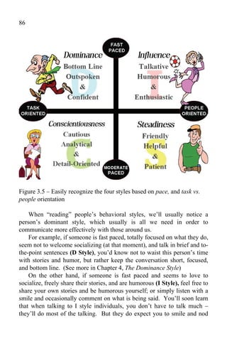 86




Figure 3.5 – Easily recognize the four styles based on pace, and task vs.
people orientation

    When “reading” people’s behavioral styles, we’ll usually notice a
person’s dominant style, which usually is all we need in order to
communicate more effectively with those around us.
    For example, if someone is fast paced, totally focused on what they do,
seem not to welcome socializing (at that moment), and talk in brief and to-
the-point sentences (D Style), you’d know not to waist this person’s time
with stories and humor, but rather keep the conversation short, focused,
and bottom line. (See more in Chapter 4, The Dominance Style)
    On the other hand, if someone is fast paced and seems to love to
socialize, freely share their stories, and are humorous (I Style), feel free to
share your own stories and be humorous yourself; or simply listen with a
smile and occasionally comment on what is being said. You’ll soon learn
that when talking to I style individuals, you don’t have to talk much –
they’ll do most of the talking. But they do expect you to smile and nod
 