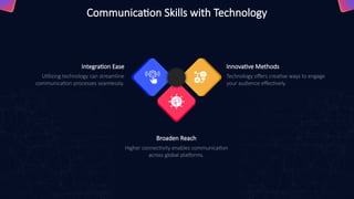 communication-skills-with-technology tools | PPTX