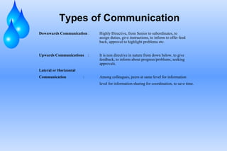Types of Communication Downwards Communication  : Highly Directive, from Senior to subordinates, to  assign duties, give instructions, to inform to offer feed  back, approval to highlight problems etc. Upwards Communications   : It is non directive in nature from down below, to give  feedback, to inform about progress/problems, seeking  approvals. Lateral or Horizontal  Communication   : Among colleagues, peers at same level for information  level for information sharing for coordination, to save time. 