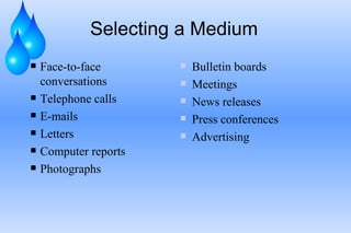 Selecting a Medium Face-to-face conversations Telephone calls E-mails Letters Computer reports Photographs Bulletin boards Meetings News releases Press conferences Advertising 