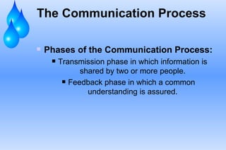 The Communication Process Phases of the Communication Process: Transmission phase in which information is shared by two or more people. Feedback phase in which a common  understanding is assured. 