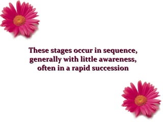 These stages occur in sequence, generally with little awareness, often in a rapid succession 