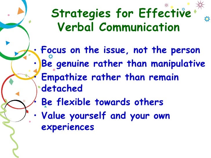 Communication strategies
