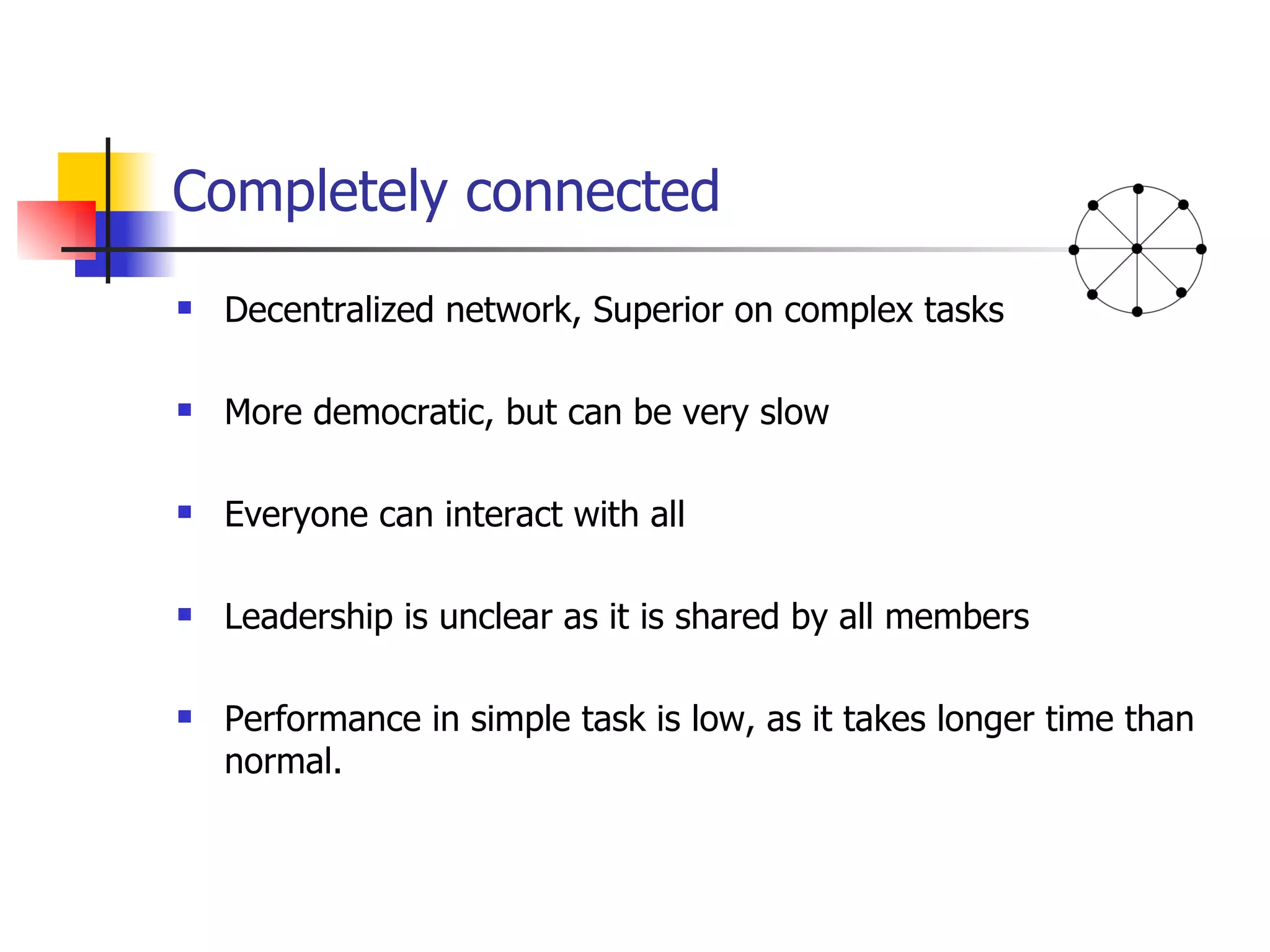 Completely connected   Decentralized network, Superior on complex tasks More democratic, but can be very slow Everyone can interact with all Leadership is unclear as it is shared by all members Performance in simple task is low, as it takes longer time than normal. 