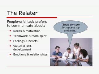The Relater People-oriented; prefers to communicate about: Needs & motivation Teamwork & team spirit Feelings & beliefs Values & self-development Emotions & relationships “ Show concern for me and my problems.” 