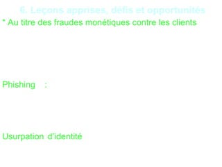 26
6. Leçons apprises, défis et opportunités
* Au titre des fraudes monétiques contre les clients
Utilisation de la carte de paiement, des renseignements
de celle-ci ou du Numéro
d’Identification Personnel (NIP) sans l’autorisation du
titulaire de la carte
Phishing : Les fraudeurs tentent d’obtenir les
renseignements personnels et des
codes bancaires, souvent en vous envoyant un courriel
falsifié au nom de la banque. Ils peuvent aussi
s’emparer directement de la carte et des codes.
Usurpation d’identité afin de faire établir une carte au
nom d’un client.
 