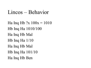 Communication with Extraterrestrial Intelligence