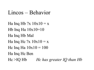 Communication with Extraterrestrial Intelligence