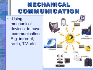 COMMUNICATION... Tips for Nurse Managers | PPT
