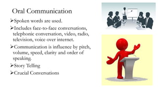Oral Communication
Spoken words are used.
Includes face-to-face conversations,
telephonic conversation, video, radio,
television, voice over internet.
Communication is influence by pitch,
volume, speed, clarity and order of
speaking.
Story Telling
Crucial Conversations
 