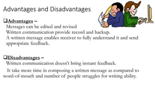 Advantages and Disadvantages
Advantages –
Messages can be edited and revised
Written communication provide record and backup.
A written message enables receiver to fully understand it and send
appropriate feedback.
Disadvantages –
Written communication doesn’t bring instant feedback.
It take more time in composing a written message as compared to
word-of-mouth and number of people struggles for writing ability.
 