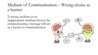 Medium of Communication – Wrong choice as
a barrier
.
A wrong medium or an
inappropriate medium chosen for
communicating a message will act
as a barrier to communication
 