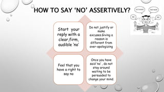 HOW TO SAY ‘NO’ ASSERTIVELY?
Start your
reply with a
clear,firm,
audible ‘no’
Do not justify or
make
excuses.Giving a
reason is
different from
over-apologizing
Feel that you
have a right to
say no
Once you have
said ‘no’ , do not
stay around
waiting to be
persuaded to
change your mind.
 