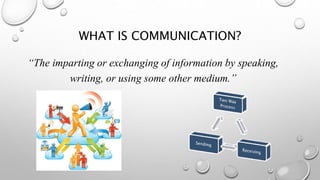 WHAT IS COMMUNICATION?
“The imparting or exchanging of information by speaking,
writing, or using some other medium.”
 